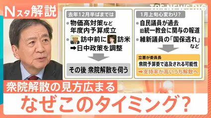 タイミング的に最良だった