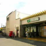 鶯谷駅東京山手線